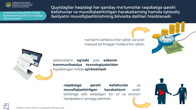 Jinsiy aloqa Asetini