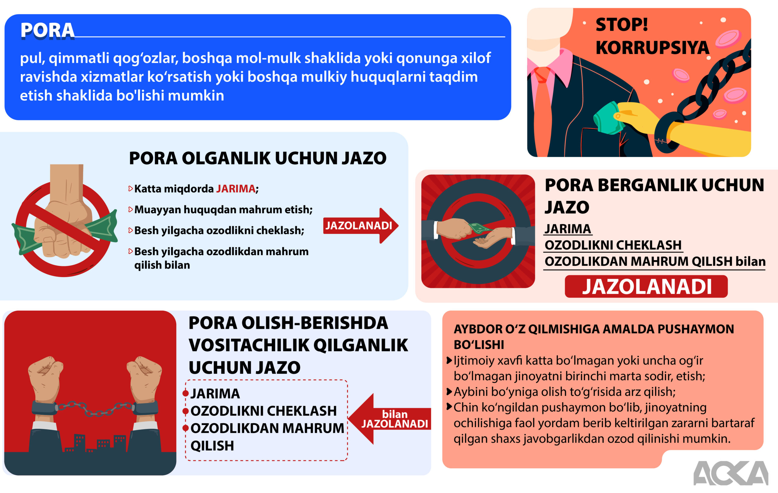 Xotinning eshagi tugadi