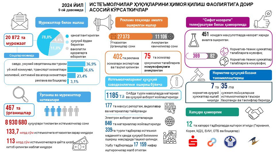 photo_2024-10-08_12-38-34 (2)