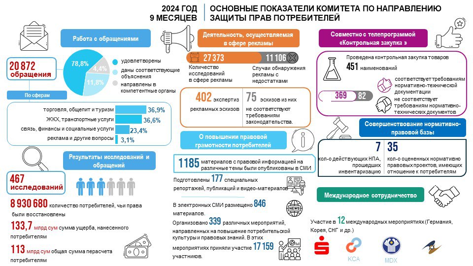 photo_2024-10-08_12-38-34