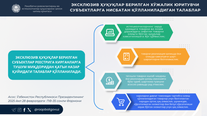 White Corporate Financial Infographic Presentation (1)