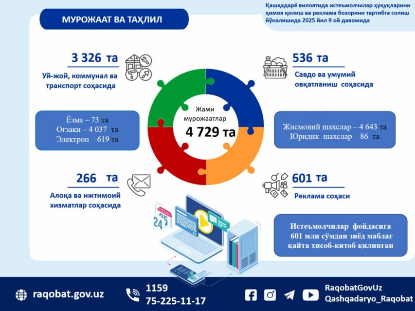 photo_2025-10-29_12-26-39